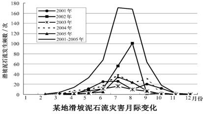 http://picflow.koolearn.com/upload/papers/20140825/2014082511323010917159.jpg