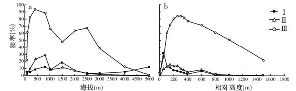 http://picflow.koolearn.com/upload/papers/20140825/2014082511175876914220.jpg