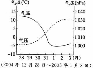 http://picflow.koolearn.com/upload/papers/20140825/2014082509425226411926.jpg