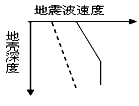 http://picflow.koolearn.com/upload/papers/g06/20110406/201104061403081751941.gif