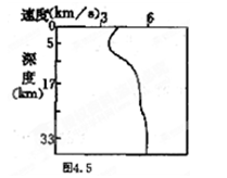 http://picflow.koolearn.com/upload/papers/20140825/2014082510112212015597.png