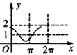 http://picflow.koolearn.com/upload/papers/g02/20111109/201111090941095151873.gif