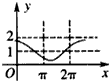 http://picflow.koolearn.com/upload/papers/g02/20111109/201111090941094211875.gif