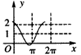 http://picflow.koolearn.com/upload/papers/g02/20111109/201111090941094371905.gif