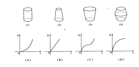 http://picflow.koolearn.com/upload/papers/20140823/2014082322020673915470.png