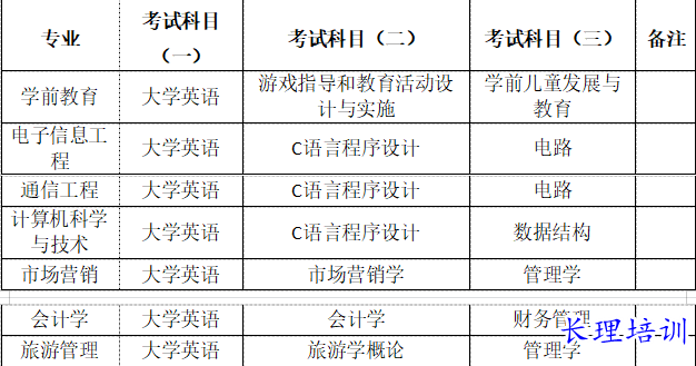 QQ图片20211201100805.png