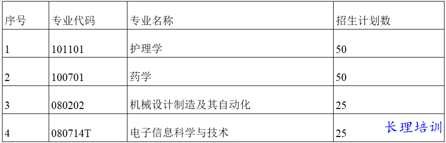 QQ图片20220124093244.png