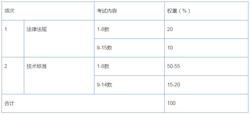 QQ截图20190618151408.jpg