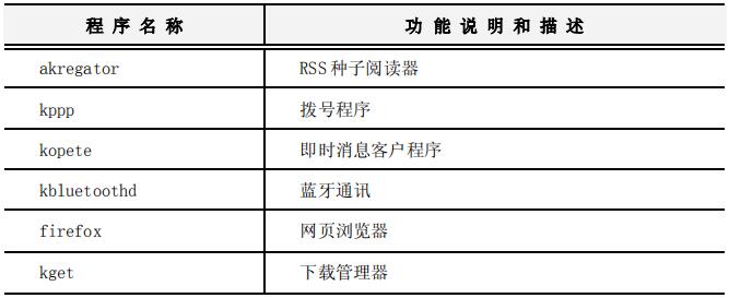 QQ截图20190621085019.jpg